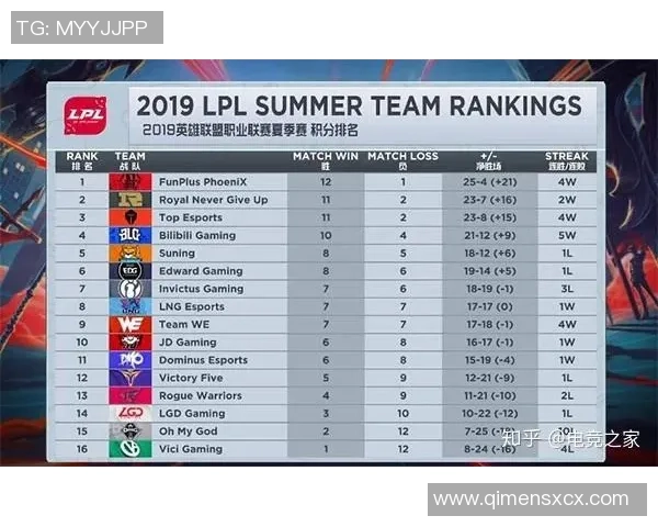 聚焦CSGOIG战队灵活战术分析与团队协作探讨