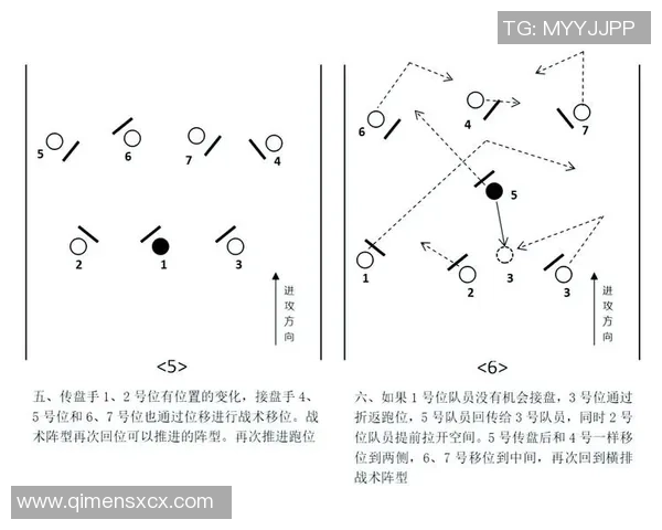 科学飞盘技术训练全攻略助你提升竞技水平与技巧掌握